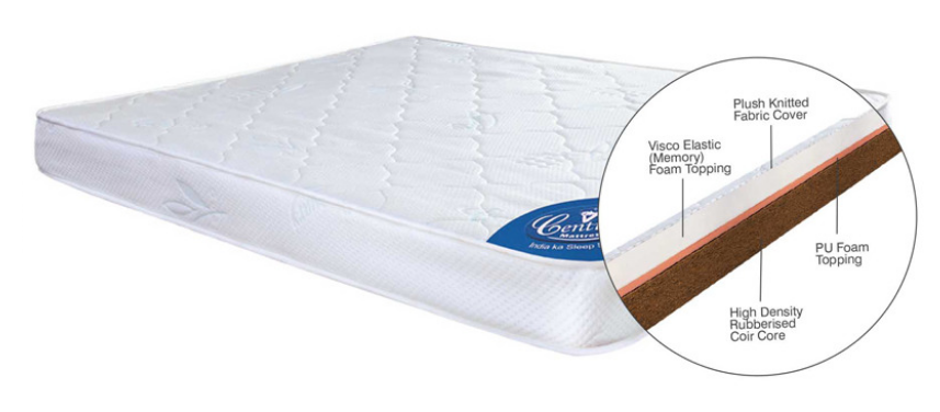 modway mattress 6 inch