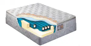 Waterbed Mattress prices in nigeria